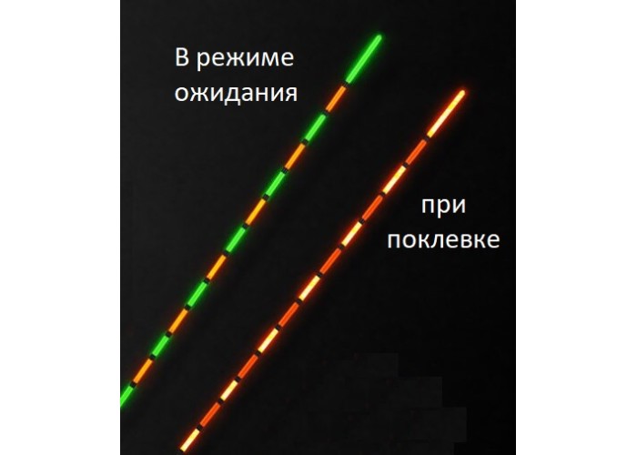 Поплавок эл. с датчиком поклевки ES 8 гр. белый